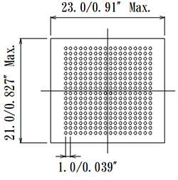 1mm-pitch_Acceptable_device_size